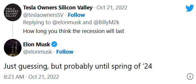 توئیت ایلان ماسک در مورد ادامه یافتن رکود اقتصادی تا بهار 2024